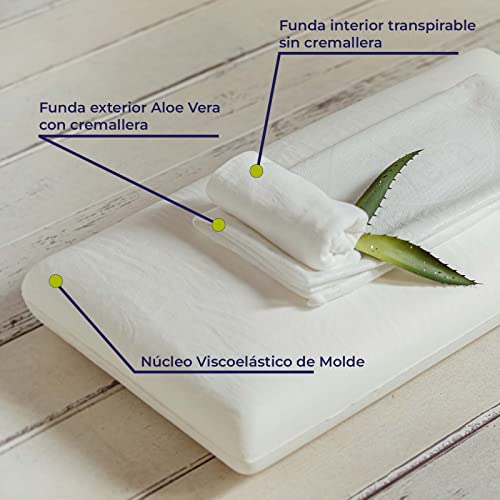 MOMMY CONFORT - Pack 2 Almohada Viscoelastica 75 cm - Funda Lavable Aloe Vera Plus Confort Cremallera - Almohadas Viscoelasticas Adaptable al Cuello - Doble Funda Cremallera, Termoreguladora