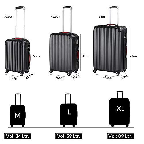 Monzana 3X Maletas de Viaje Negro 36L 68L 89L Plástico ABS Candado Ruedas 360° Set Trolley Equipaje Cabina