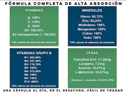 Multivitaminas y Minerales con Coenzima Q10-90 días - Vitamina B Complex - Vegano, Sin Gluten, 90 cápsulas, Fácil de tragar, Energía y Vitalidad - Bivitam - 23 Micronutrientes, Fabricado en España