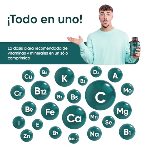 Multivitaminas y Minerales Para Hombre y Mujer Vegano 365 Comprimidos Sabor Menta - 25 Vitaminas y Minerales Esenciales Para Vitalidad con Vitamina C B D E Calcio Zinc Hierro Potasio Yodo.