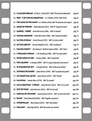 Música De Cine: Partituras para aficionados al piano (MUSICA)