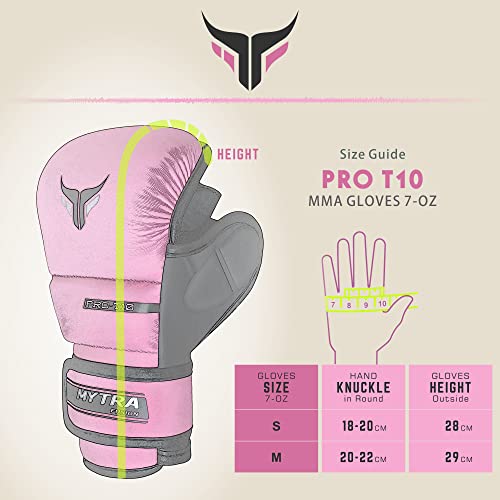 Mytra Fusion 7-oz Mujeres Guantes MMA Palma ventilada Abierta Guantillas MMA (M, Pink)