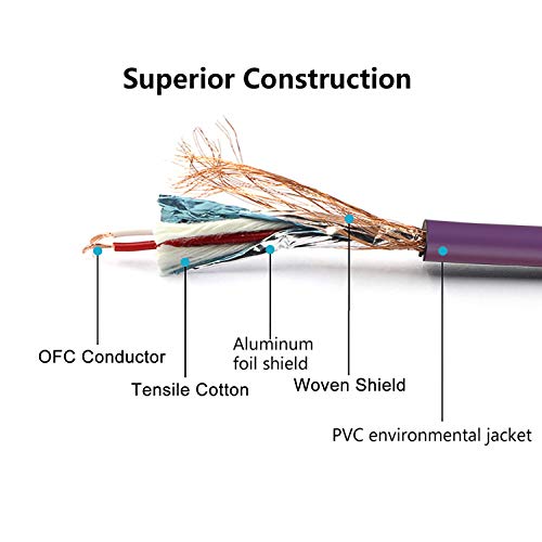 NEEWER 6 cables de audio para micrófono de 24,9 pies / 7,6 metros XLR macho a XLR hembra cable serpiente de colores (morado/rojo/azul/naranja/amarillo/verde)