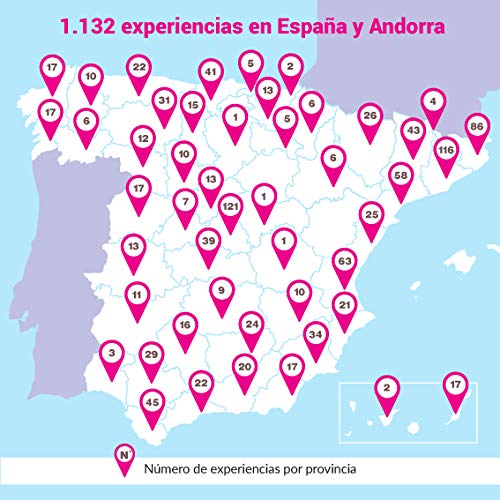 NJOY Experiences - Caja Regalo - DIVERSIÓN EN FAMILIA - Más de 1130 experiencias para familias a escoger