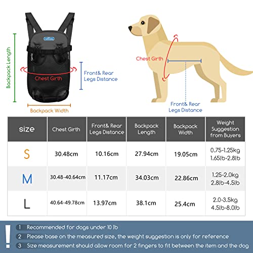 Nobleza-Mochila del Perro Transporte para Mascotas,Mochila Ajustable para Mascotas, Mochila para Perros y Gatos, Bolsa de Viaje de Seguridad, Piernas hacia Afuera