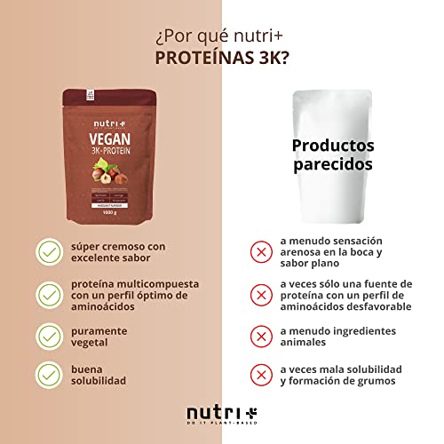 Nutri + Vegan Protein Powder Sabor Hazlenut 1kg 83% 3k Proteína de Origen Vegetal para Batidos Proteína en Polvo Avellana Sin Lactosa