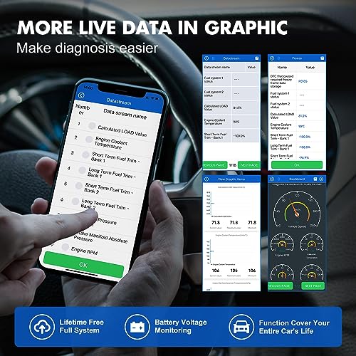 OBD2 Diagnosis Bluetooth, OBD2 Inalámbrico Coche Código Lector Escanear Herramienta ES, Scanner OBD2 Automotriz Diagnostico Coche para VW/Audi/BMW/Ford/Seat/Skoda/Nissan/Jaguar/Toyota/Lexus/Mini