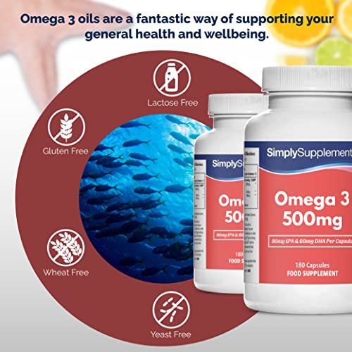 Omega 3 500mg - ¡Bote para 1 año ! -360 cápsulas - Con DHA y EPA - SimplySupplements