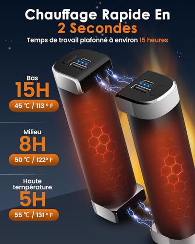 Omesiry - Calentador de manos recargable (5200 mAh x 2, calor envolvente 360°, calentador de manos eléctrico USB portátil, ideal para cazar, golf, regalos de invierno para niños, mujeres y hombres