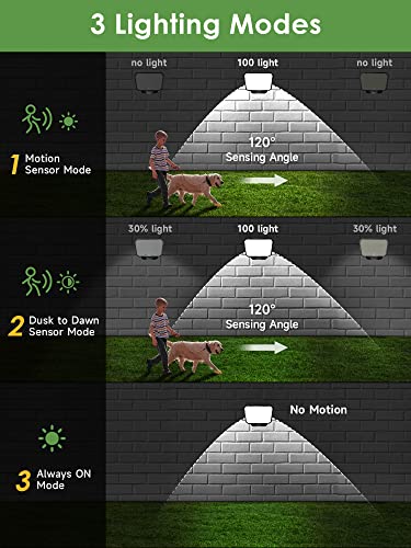 One Fire Luz Solar Exterior Jardin,【190LED 1500LM】 3 Modos Luces Solares Led Exterior Jardin, IP65 Focos Led Exterior Solares, Control Remoto Foco Solar Exterior Lampara Solar Exterior Garaje Jardin