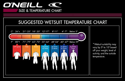 O'Neill Wetsuits Reactor II-Traje de Neopreno con Cremallera Trasera (3/2 mm), Hombres, Negro/Abismo, XS