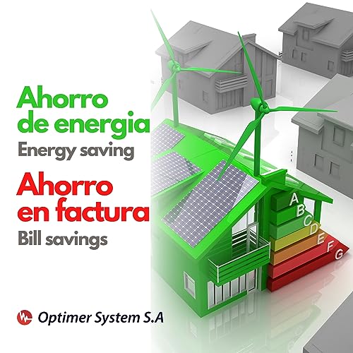 Optimer System - Aislante Termico Radiadores reduce el gasto de Electricidad - Aislante Termico reduce el Frio y Calor - Aislante Termico Reflexivo para Pared, Suelo, Techo, Camper - 2.5x1.20m