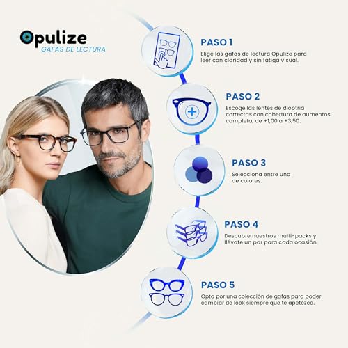 OPULIZE Pop Gafas de Lectura Pack de 4 Redondas Azul, Rosa Fucsia, Violeta y Verde Musgo Mate Satinado Bisagras con Muelle Resistentes a los Arañazos Hombre Mujer RRRR2-3456 +1.50