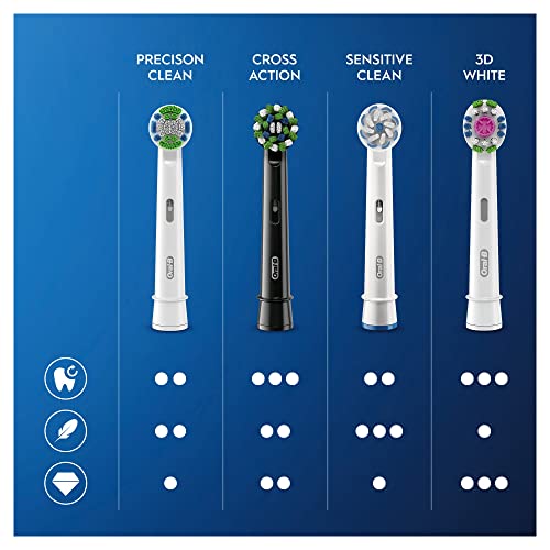 Oral-B CrossAction Cabezal De Recambio Negro, Pack De 8 Unidades