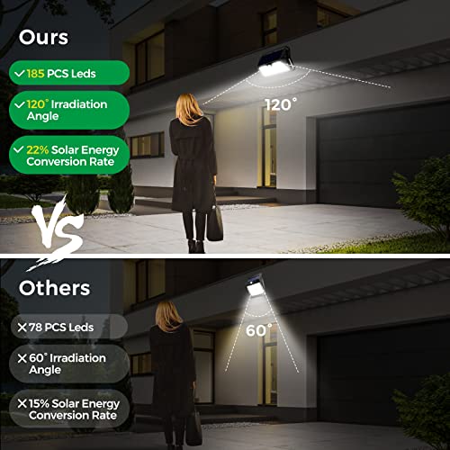 OUILA Luz Solar Exterior, 【4 Paquete】 185 LED/3 Modos Focos Solares Exterior con Sensor de Movimiento, 2200mAH IP65 Impermeable Lamparas Exterior para Jardín, Garaje, Calle, Patio, Caminos