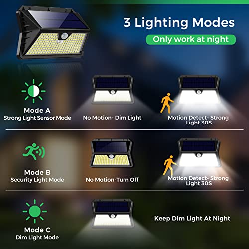 OUILA Luz Solar Exterior, 【4 Paquete】 185 LED/3 Modos Focos Solares Exterior con Sensor de Movimiento, 2200mAH IP65 Impermeable Lamparas Exterior para Jardín, Garaje, Calle, Patio, Caminos