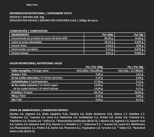 Pack BigMan Ultimate WHey Proteina 2kg (Fresa) + Adrenaline Fx 30 Caps + Shaker REGALO | Ganador Masa Muscular | Ayudar a Adelgazar | Regalos | Recuperación Deportiva | Tonifiacación