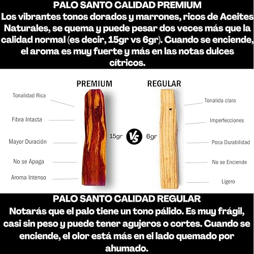 Palo Santo Limpieza Energética (100gr XL Premium PERÚ) Incienso Natural Palo de Santo para Quemar - PaloSanto Madera Sagrada +Pack Regalo Tela Yoga con Dibujo Madre Tierra