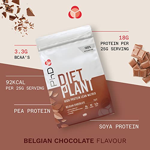 PhD Nutrition Diet Plant, High Protein Lean Matrix, proteína vegana, sabor a chocolate belga, 18 gr de proteína, 40 porciones, bolsa de 1 kg