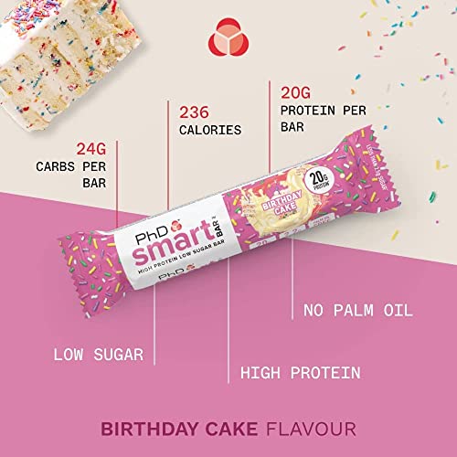 PhD Smart Bars, Pack de Barritas Altas en Proteínas Bajas en Carbohidratos con Delicioso Sabor Pastel de Cumpleaños (Caja de 12 x 64g)