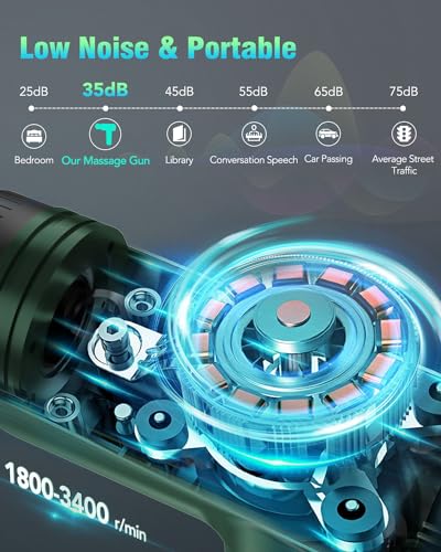 Pistola Masajeadora Lefity con 30 Niveles Ajustables y 6 Cabezales de Masaje, Profesional con Pantalla LCD, para Aliviar el Dolor Muscular (Verde intenso)