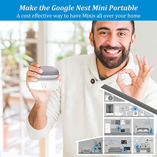 PlusAcc Base de batería Compatible con Google Nest Mini - Accesorio de Base de batería portátil para Exteriores para Cocina y jardín, Fuente de alimentación 9 Horas de Tiempo de reproducción (Blanco)