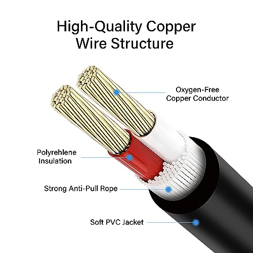 PNGKNYOCN Cable speakon a speakon, cable amplificador de audio profesional público a público para altavoces nl2fc de 2 Pines 12awg (2m / 6.6ft)