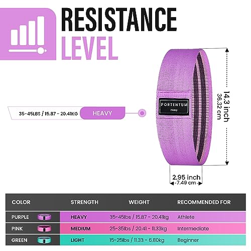 PORTENTUM 1 Unidad Fuerte de Gomas Elastica musculacion, Bandas elasticas Fitness Antideslizantes de Tela para Crossfit, Yoga, Glúteos y Otros Deportes. Incluye Video