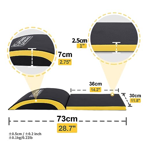 POWER GUIDANCE - Alfombrilla de Ejercicio para Abdominales y Abdominales para Ejerciciosde Movimiento Abdominales (Plegable)