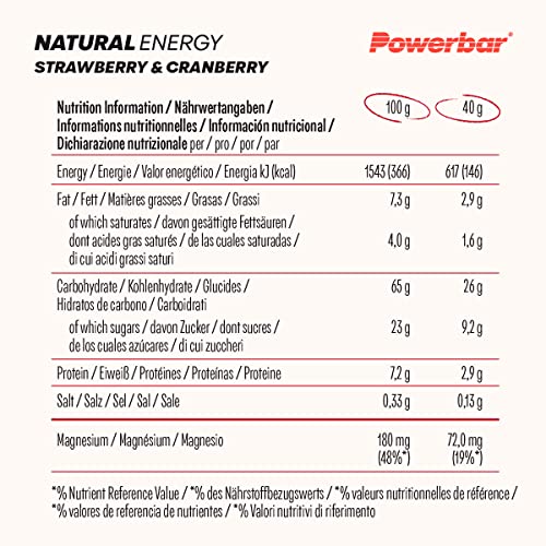 Powerbar Natural Energy Cereal Strawberry & Cranberry 18x40g