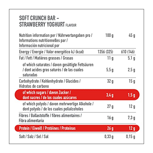 Premier Protein Soft Crunch Strawberry Yoghurt 12x45g - Bajo en azúcar + Bajo en carbohidratos + Sin aceite de palma