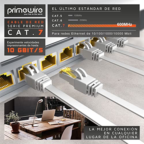 Primewire - 7,5m - Cable de Red plano Cat.7 - Cable Gigabit Ethernet - LAN 10 Gbps -Revestido de PVC - Apantallamiento U FTP PiMF con Conector RJ45 - Compatible Switch Rúter Modem PC portátil Smart-TV