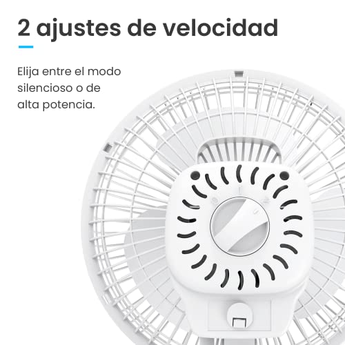 Pro Breeze Mini Ventilador de Sobremesa con Clip I Pequeño Ventilador Eléctrico con Funcionamiento Ultra silencioso y 2 Configuraciones de Velocidad I 15W para Hogar, Cama, Oficina y Escritorio