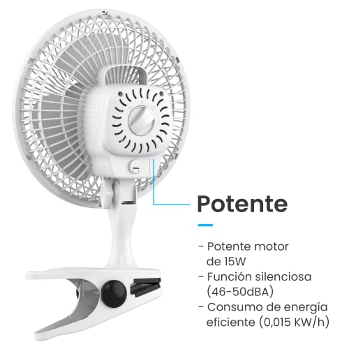 Pro Breeze Mini Ventilador de Sobremesa con Clip I Pequeño Ventilador Eléctrico con Funcionamiento Ultra silencioso y 2 Configuraciones de Velocidad I 15W para Hogar, Cama, Oficina y Escritorio