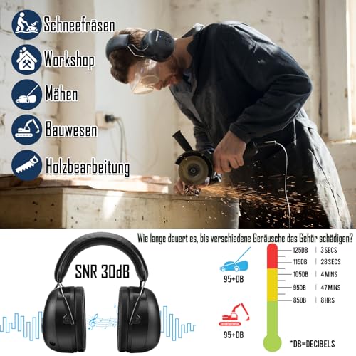 PROHEAR 037 Protector Auditivo con Bluetooth, Cascos Antiruido Bluetooth Recargables para Cortar el Césped, Carpintería,Jardinero (Negro)