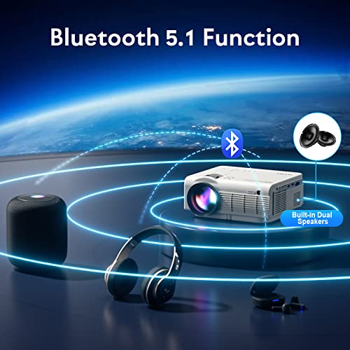 Proyector, YEZMEK Nativo 1080P 15000 Lumen Full HD Proyector 5G WiFi Bluetooth, Mini Proyector Portátil 4K Soporte, Compatible con TV Stick Smartphone Tableta Laptop HDMI USB TF.