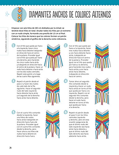 Pulseras De La Amistad Trenzadas: Más de 20 proyectos de diseños juveniles explicados paso a paso (El Libro De..)