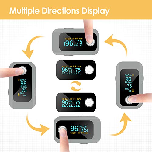 Pulsioximetro de dedo profesional Wawech oximetro de pulso digital para monitor de nivel de oxígeno en sangre para adultos y niños con Pantalla LED