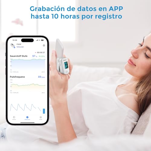 Pulsioxímetro, Oxímetro de dedo Pulso, App vía Bluetooth, Medición de la Saturación de Oxígeno (SpO2) y de la Frecuencia Cardíaca, Monitor de Nivel de Oxígeno, Alerta Intermitente,Blanco