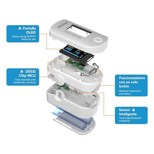 Pulsioxímetro, Oxímetro de dedo Pulso, App vía Bluetooth, Medición de la Saturación de Oxígeno (SpO2) y de la Frecuencia Cardíaca, Monitor de Nivel de Oxígeno, Alerta Intermitente,Blanco