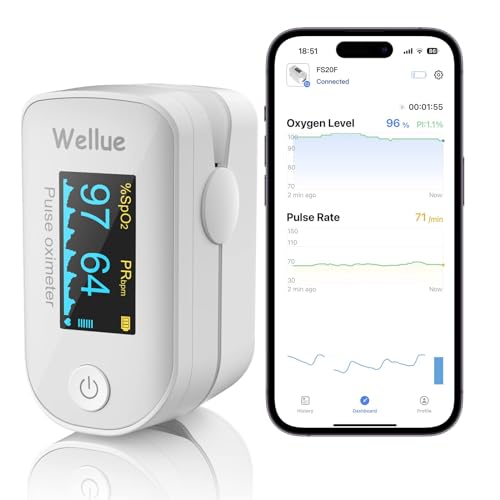 Pulsioxímetro, Oxímetro de dedo Pulso, App vía Bluetooth, Medición de la Saturación de Oxígeno (SpO2) y de la Frecuencia Cardíaca, Monitor de Nivel de Oxígeno, Alerta Intermitente,Blanco