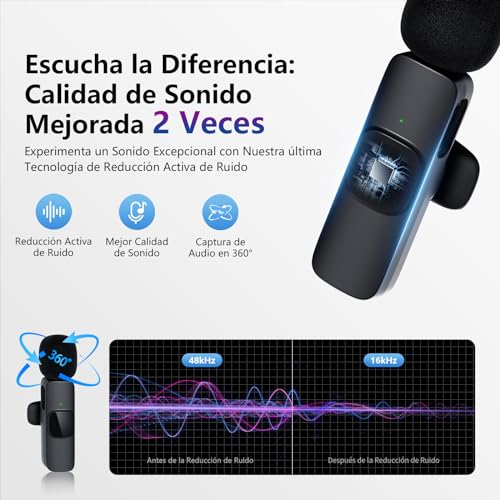 Qhot Microfono Inalambrico para iPhone, Micrófono Lavalier Inalámbrico Bluetooth Plug-Play para Grabación de Video, Portátil, Podcast, Vlog, YouTube/TikTok (iOS&USB-C/2 Mic)