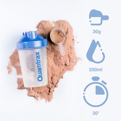 Quamtrax Nutrition - Isopro CFM ProteÍna Whey - Suero de leche + Aislado en Polvo - De Capuchino, 907 gr