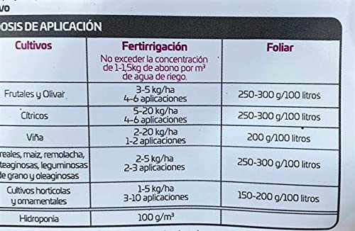 Quelato hierro foliar y riego 9% 4 kilos Tecnifol Ferro Fertiberia. Corrector clorosis ferrica.Alto porcentaje ORTO-ORto