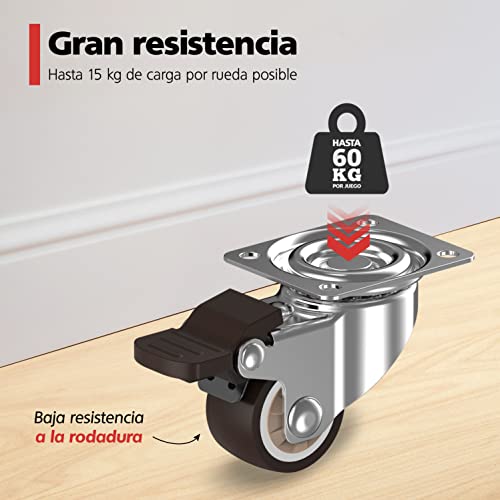 RAVN HAMAN Juego de 4 ruedas para muebles 25 mm - Ruedas giratorias con freno hasta 15 kg por rueda - Ruedas pivotantes de goma para uso en interiores - Rodamiento silencioso y suave con el suelo