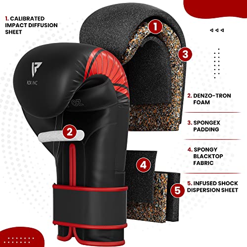 RDX Guantes de Boxeo Niños Muay Thai Entrenamiento, Maya Hide Cuero, 6oz 4oz Junior Boxing Gloves, Sparring MMA Kickboxing Saco Manoplas de Boxeo Training, Kids Cumpleaños Regalos Deporte Juguetes