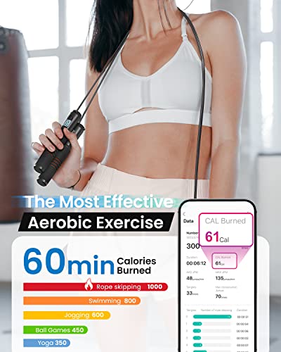 RENPHO Cuerda para Saltar, Fitness Skipping Rope con análisis de datos de la aplicación, Workout Jump Ropes para gimnasio en casa, cuerda para ejercicio para hombres, mujeres, niños, niñas