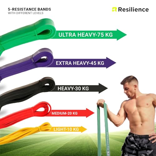 RESILIENCE Bandas de Resistencia, Bandas de dominadas, Calistenia, Dominadas asistidas, Bandas elásticas para estiramiento, yoga, pilates y fisioterapia, Entrenamiento en casa y Gimnasio.