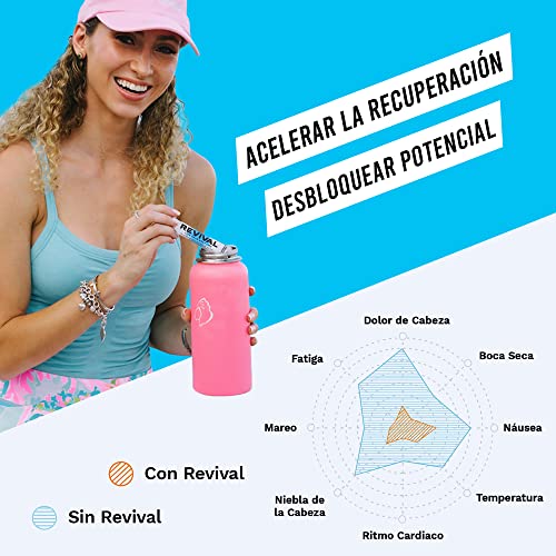 Revival Bebida Isotónica Polvos Electrolitos - Potente Suplemento Multivitamínico, Sales Minerales Para Deporte y Hidratación - Frutas de Verano 6 Paquete