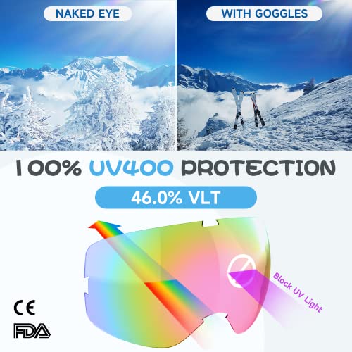 RIOROO Gafas Esqui Niños 3~10 Años Mascara Esqui Niño Gafas de Esqui Niña Niño OTG Casco compatible, 100% Anti-Niebla Anti Protección UV para Esquiar Snowboard Deportes de Invierno-lente doble